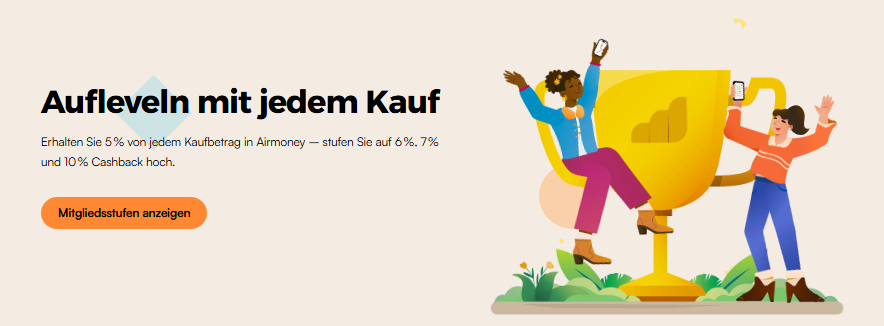 Airalo Referral‑Programms